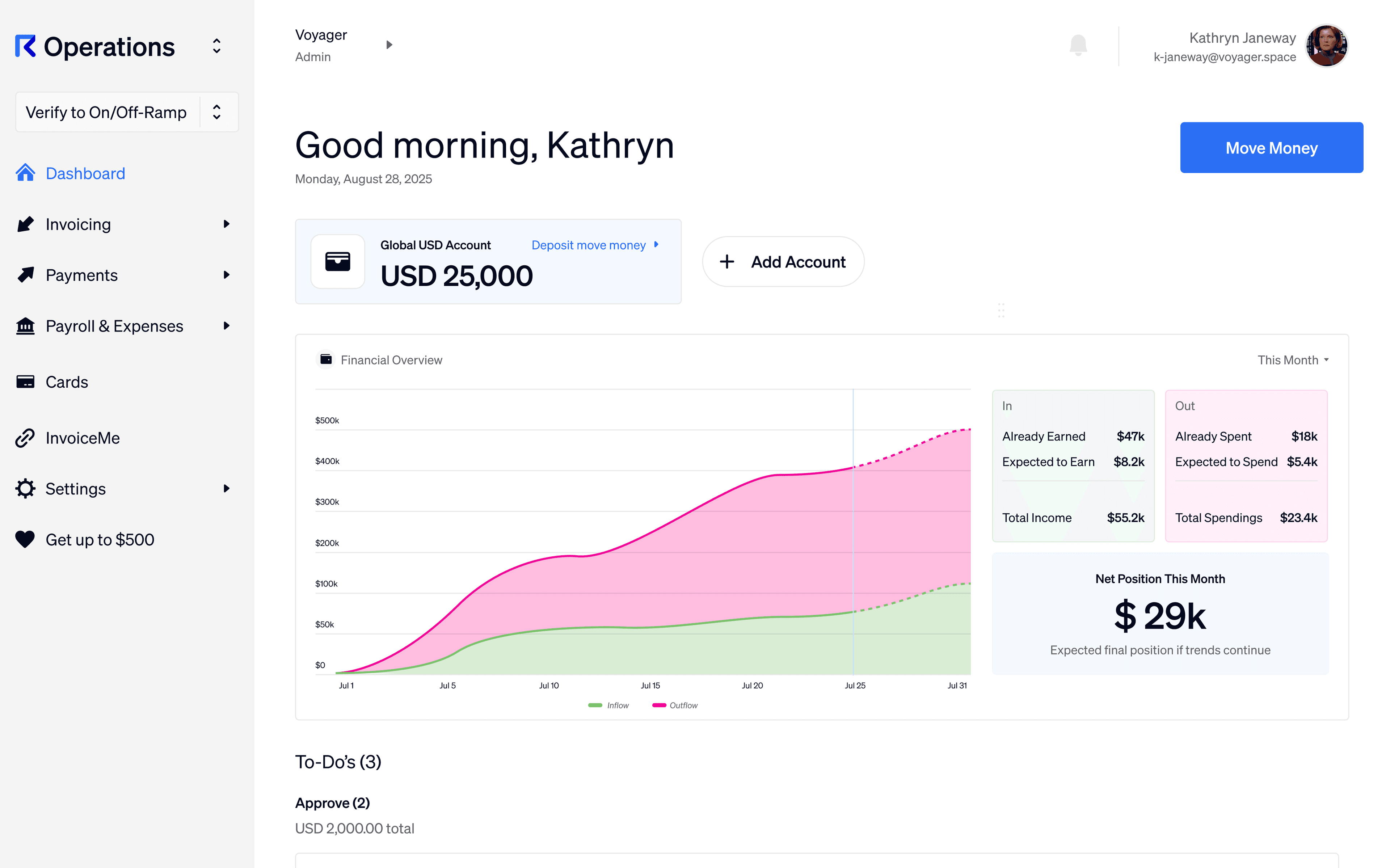 Enterprise Stablecoin Payments — Request Finance