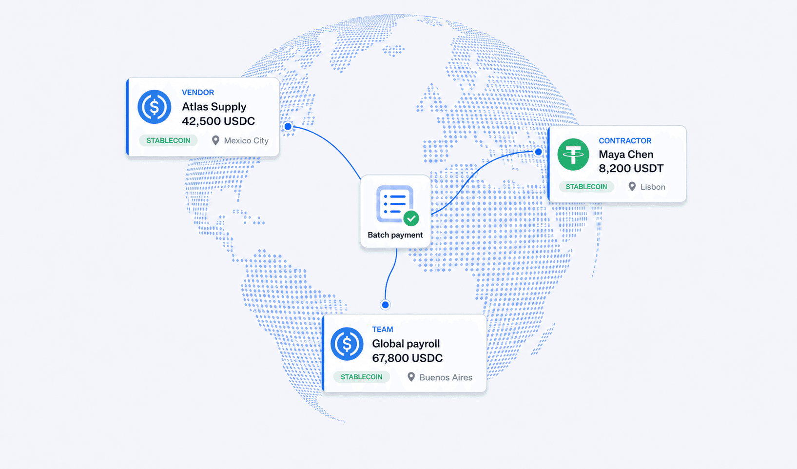 How to batch-pay vendors, contractors and teams in stablecoins