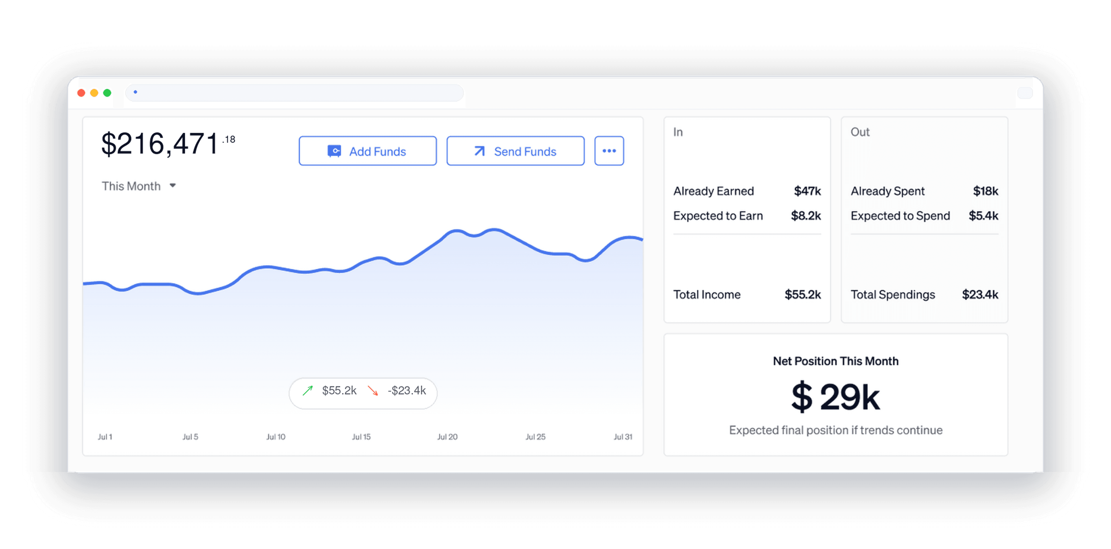 The stablecoin payment platform for business, Request Finance
